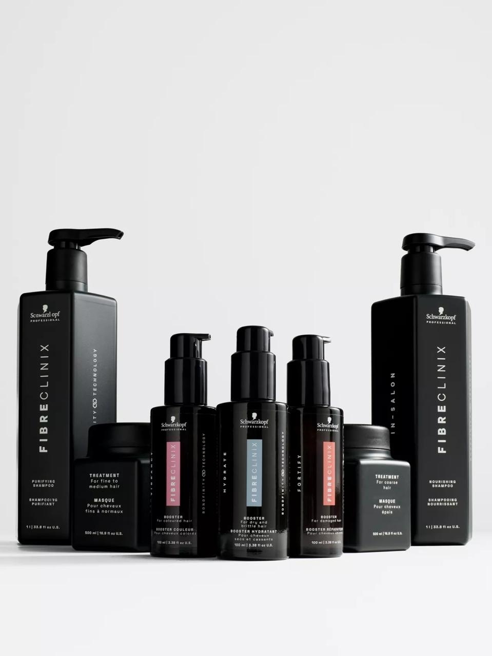 Fibre Clinix product range